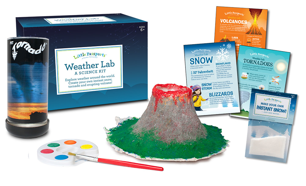 Weather Kit