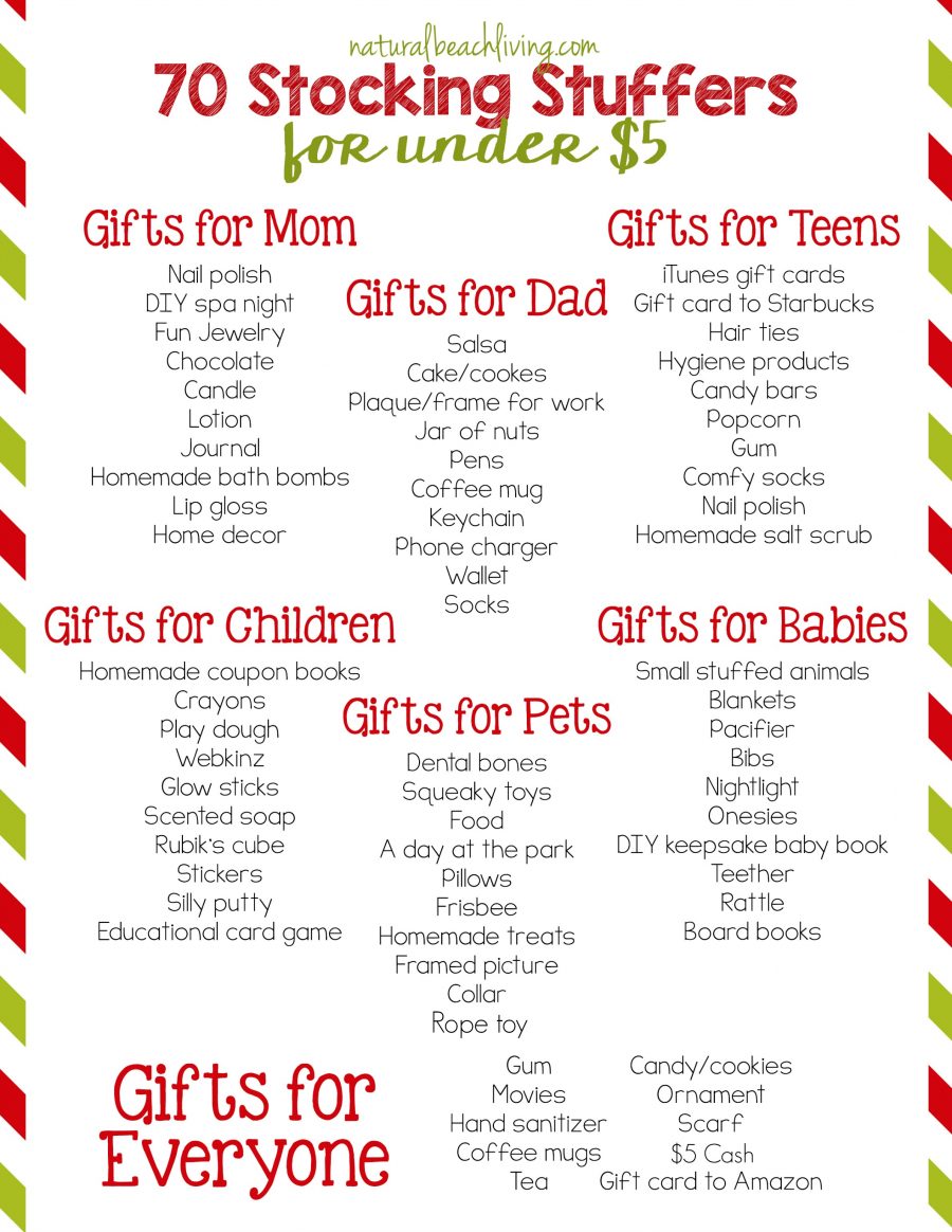These Stocking Stuffers for Girls are hand picked gift ideas that we know will be loved. Stocking Stuffers Ideas, Whether you are looking for stocking stuffers for your tweens or your preschoolers, you will find something fun on this list that kids will love. 