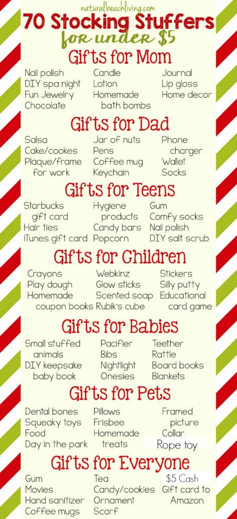 70 Stocking Stuffers for Under $5, Cheap gift ideas, Stocking Stuffers for mom, Stocking Stuffers for men, Gifts for babies, Gifts for teens, and Stocking Stuffers for Teens, Best Stocking Stuffer ideas for everyone on your list, Plus Gift ideas Kids Love #stockingstuffers #gifts #Christmas #giftsideas