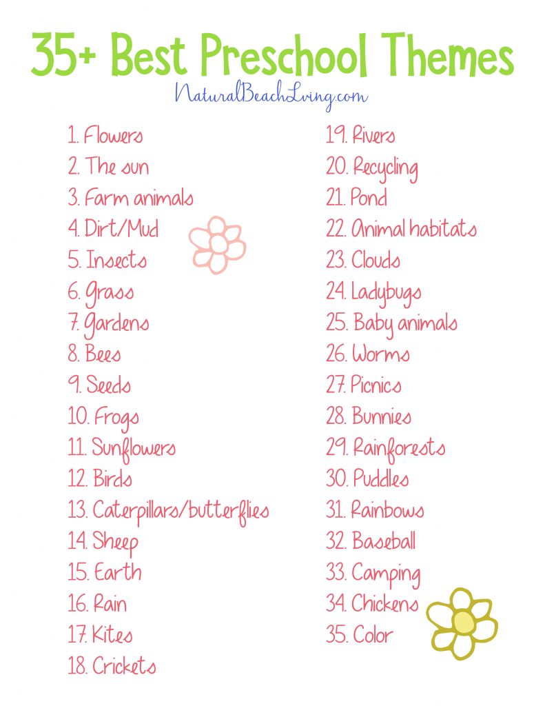 List Of Themes For Preschool