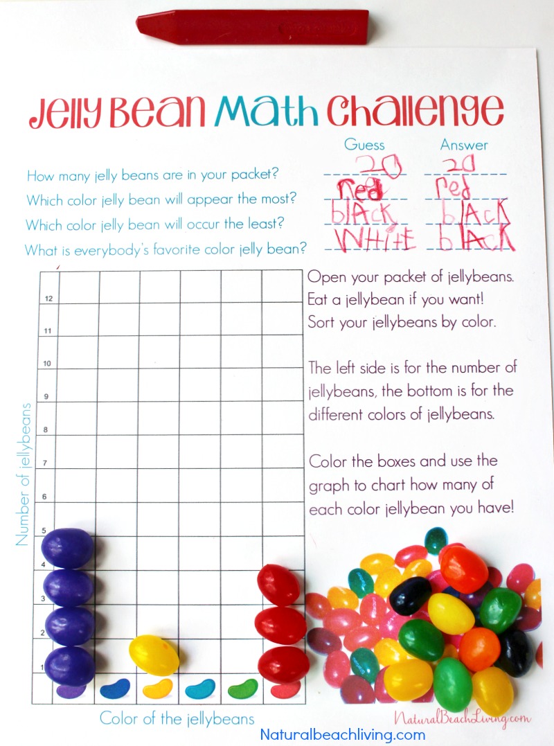 Jelly Bean Math Activities, Jelly Bean Math Graph, Free Jelly Bean Math Printable, Perfect for hands-on activities and Living Math, counting, sorting & more