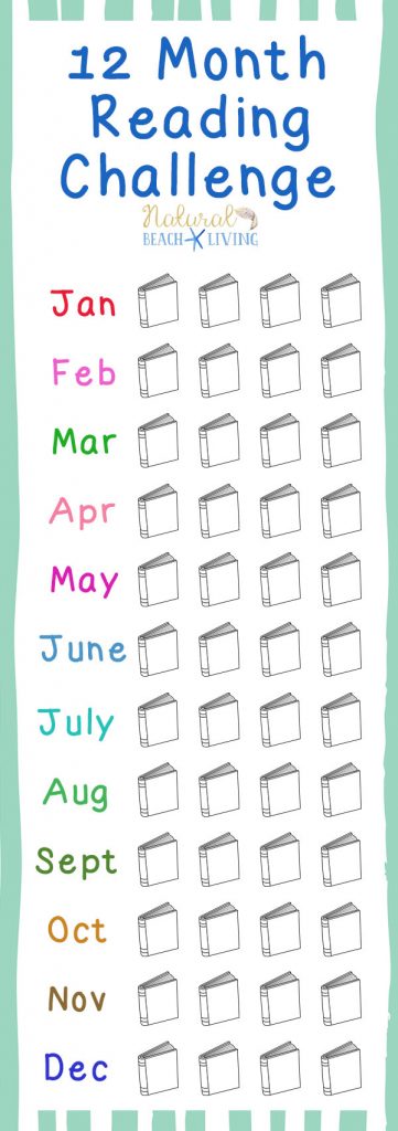 12 Month Reading Challenge To Start Right Now, A free Reading Challenge for kids, teens, and adults. Kids reading activities, free printables reading challenge ideas, Fun Book Ideas, Reading is important, Kids Books, Perfect for book groups, book clubs and more. Encourage and Motivate Kids to Read, Book Challenges for the whole year