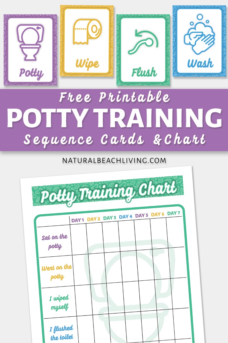 Visual Schedule Potty Training Chart