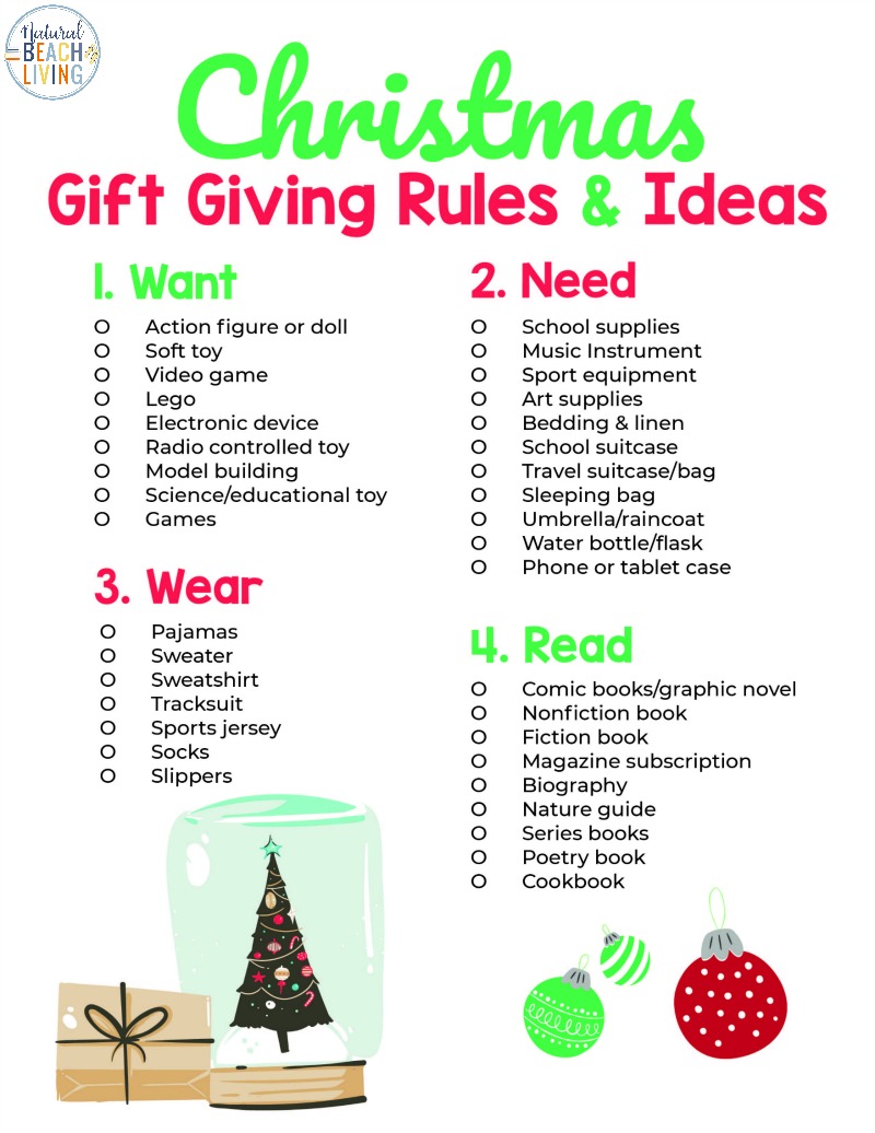 Four Gift Rule for Christmas Printable and Free Christmas Gift Tags - Natural Beach Living