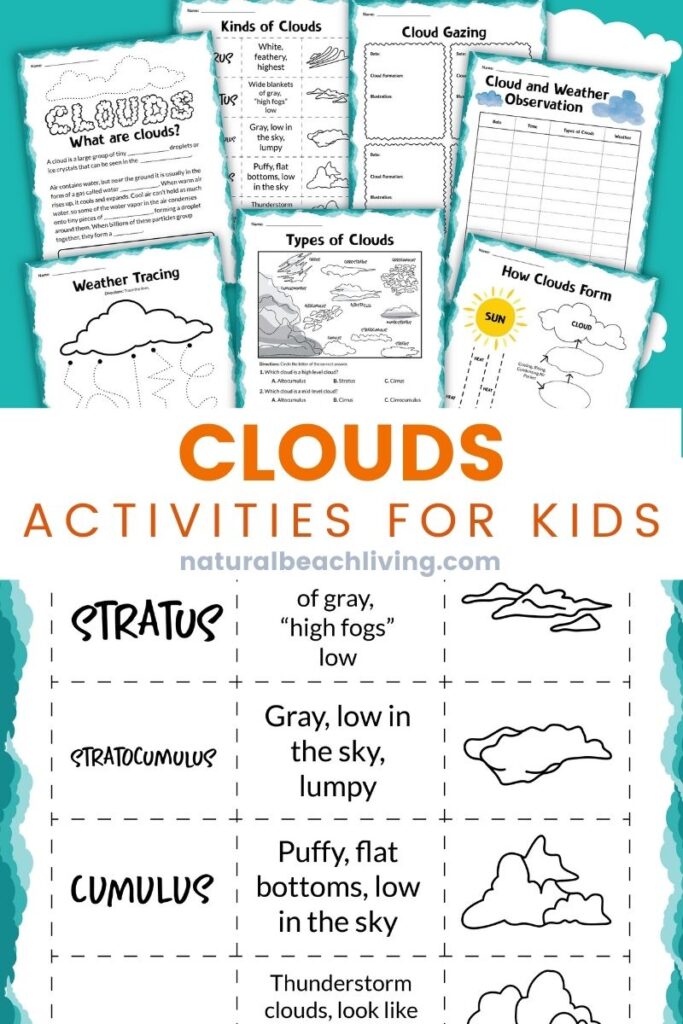 Use these Fun printable Clouds Activities for Kindergarten and Early Elementary Kids to learn all about clouds. Perfect activities for a Weather Theme or Clouds Activities for Early Elementary, find Types of Clouds Activities, Learning about Clouds Activities, and Clouds Worksheets for your kids